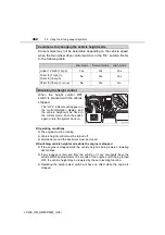 Preview for 464 page of Toyota LAND CRUISER LC200 Owner'S Manual