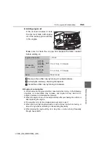 Preview for 765 page of Toyota LAND CRUISER LC200 Owner'S Manual