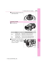 Preview for 875 page of Toyota LAND CRUISER LC200 Owner'S Manual