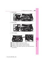 Preview for 905 page of Toyota LAND CRUISER LC200 Owner'S Manual