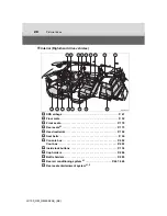 Предварительный просмотр 28 страницы Toyota Land Cruiser Prado 2013 Owner'S Manual