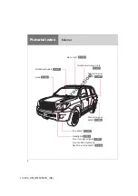 Предварительный просмотр 9 страницы Toyota LAND CRUISER Owner'S Manual