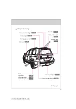 Предварительный просмотр 10 страницы Toyota LAND CRUISER Owner'S Manual