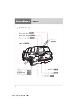 Предварительный просмотр 11 страницы Toyota LAND CRUISER Owner'S Manual