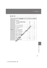 Предварительный просмотр 590 страницы Toyota LAND CRUISER Owner'S Manual