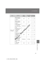 Предварительный просмотр 598 страницы Toyota LAND CRUISER Owner'S Manual