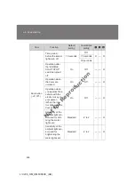 Предварительный просмотр 599 страницы Toyota LAND CRUISER Owner'S Manual