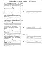 Предварительный просмотр 93 страницы Toyota LAND CRUISER Service Manual Supplement