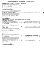 Предварительный просмотр 94 страницы Toyota LAND CRUISER Service Manual Supplement