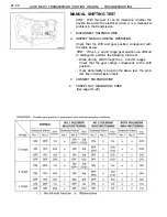 Предварительный просмотр 98 страницы Toyota LAND CRUISER Service Manual Supplement