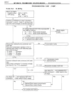 Предварительный просмотр 102 страницы Toyota LAND CRUISER Service Manual Supplement