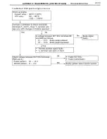 Предварительный просмотр 103 страницы Toyota LAND CRUISER Service Manual Supplement