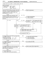 Предварительный просмотр 104 страницы Toyota LAND CRUISER Service Manual Supplement