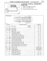 Предварительный просмотр 107 страницы Toyota LAND CRUISER Service Manual Supplement