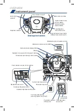 Preview for 4 page of Toyota LANDCRUISER 2019 Quick Reference Manual