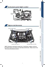 Preview for 11 page of Toyota LANDCRUISER 2019 Quick Reference Manual