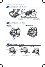 Preview for 14 page of Toyota LANDCRUISER 2019 Quick Reference Manual