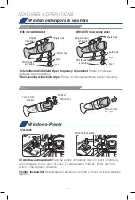 Preview for 20 page of Toyota LANDCRUISER 2019 Quick Reference Manual