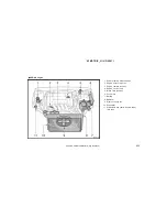 Preview for 227 page of Toyota Matrix 2003 Operating Manual