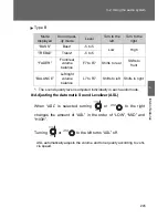 Preview for 225 page of Toyota Matrix User Manual