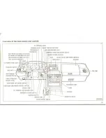 Preview for 19 page of Toyota MR2 1987 Owner'S Manual