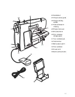 Предварительный просмотр 15 страницы Toyota OEKAKI 50 Instruction Manual