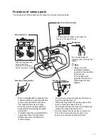 Предварительный просмотр 17 страницы Toyota OEKAKI 50 Instruction Manual