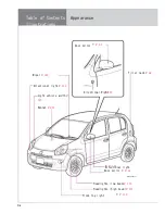 Предварительный просмотр 8 страницы Toyota passo User Manual