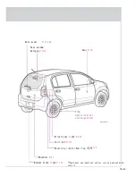 Предварительный просмотр 9 страницы Toyota passo User Manual