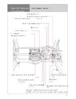 Предварительный просмотр 13 страницы Toyota passo User Manual