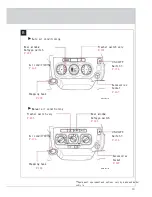 Предварительный просмотр 15 страницы Toyota passo User Manual