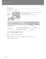 Предварительный просмотр 222 страницы Toyota passo User Manual