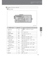 Предварительный просмотр 251 страницы Toyota passo User Manual