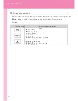 Предварительный просмотр 278 страницы Toyota passo User Manual