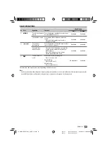 Предварительный просмотр 13 страницы Toyota PC601-00027 Owner'S Manual