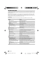 Предварительный просмотр 32 страницы Toyota PC601-00027 Owner'S Manual