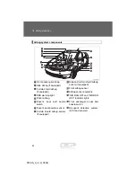 Предварительный просмотр 121 страницы Toyota PRIUS 2008 Quick Reference Manual