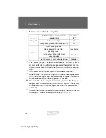 Предварительный просмотр 135 страницы Toyota PRIUS 2008 Quick Reference Manual