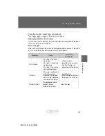 Предварительный просмотр 271 страницы Toyota PRIUS 2008 Quick Reference Manual