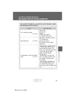 Предварительный просмотр 384 страницы Toyota PRIUS 2008 Quick Reference Manual