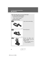 Предварительный просмотр 423 страницы Toyota PRIUS 2008 Quick Reference Manual