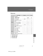 Предварительный просмотр 496 страницы Toyota PRIUS 2008 Quick Reference Manual