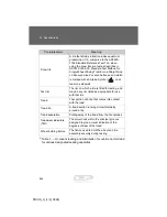 Предварительный просмотр 511 страницы Toyota PRIUS 2008 Quick Reference Manual