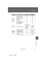 Предварительный просмотр 514 страницы Toyota PRIUS 2008 Quick Reference Manual