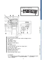 Предварительный просмотр 5 страницы Toyota Prius 2010 Owner'S Manual