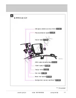 Предварительный просмотр 38 страницы Toyota Prius 2010 Owner'S Manual