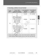 Предварительный просмотр 263 страницы Toyota Prius 2010 Owner'S Manual