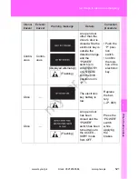 Предварительный просмотр 543 страницы Toyota Prius 2010 Owner'S Manual