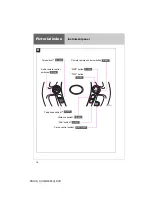 Preview for 15 page of Toyota Prius 2011 Owner'S Manual