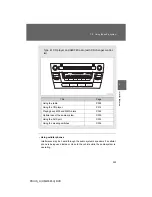 Preview for 327 page of Toyota Prius 2011 Owner'S Manual